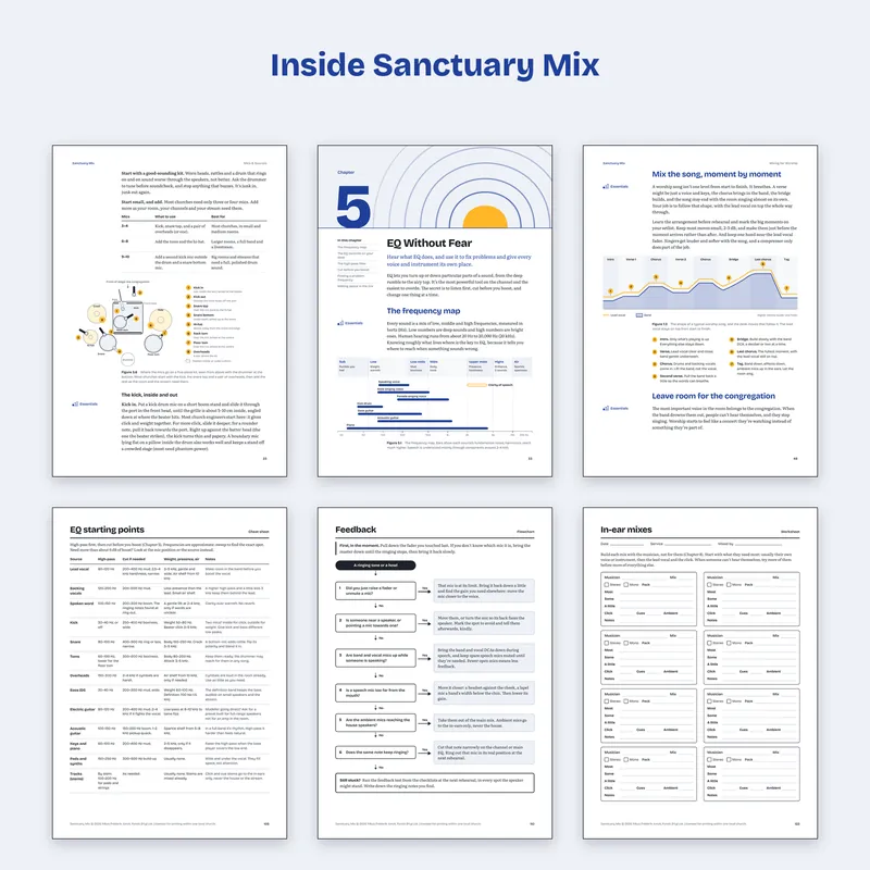 Six pages from inside Sanctuary Mix: the drum kit plan, the EQ chapter opener, a song energy map, the EQ cheat sheet, the feedback flowchart and the in-ear mixes worksheet
